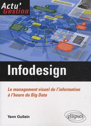Infodesign : Le management visuel de l'information à l'heure du Big Data